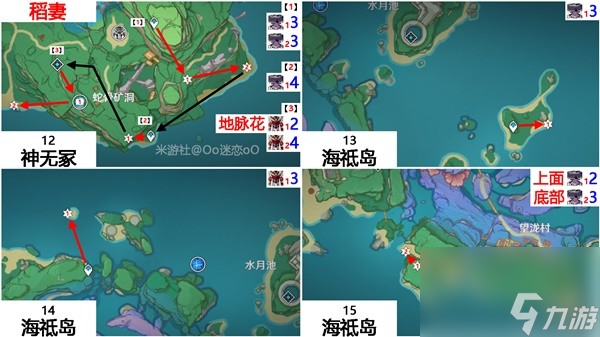 《原神》4.3神里绫华培养材料收集指南 绯樱绣球采集路线分享