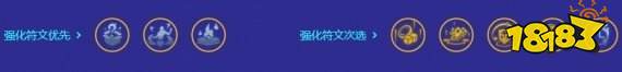 金铲铲之战S10舞者厄加特怎么玩 金铲铲S10厄加特阵容推荐