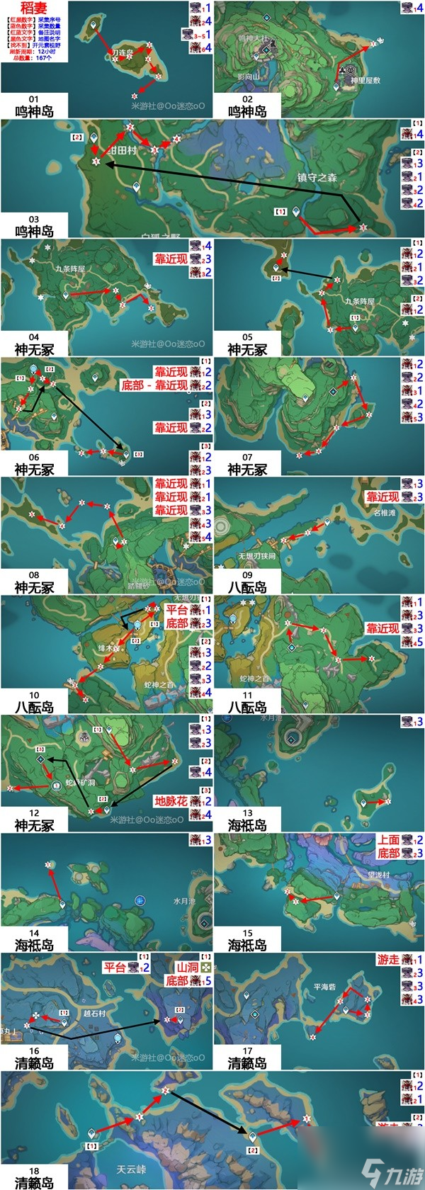 《原神》4.3神里绫华培养材料收集指南 绯樱绣球采集路线分享