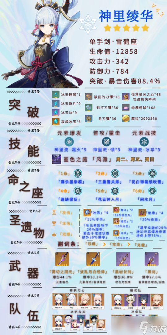 【原神】V4.3角色攻略 | 神里绫华一图流养成攻略