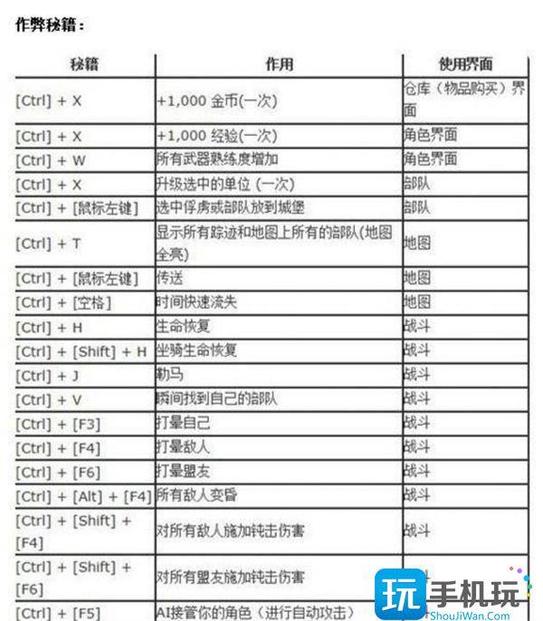 骑马与砍杀秘籍加声望输入什么