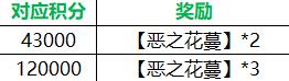 崩坏学园2恶之花攻略大全(恶之花刮刮卡活动)「待收藏」