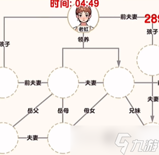 爆梗找茬王家庭关系怎么过关