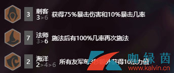 《云顶之弈》9.22版本海洋法师刺客流玩法攻略