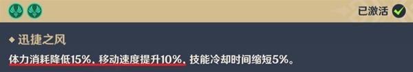 《原神》4.3版本娜维娅突破材料有哪些?全突破材料收集位置