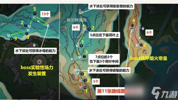 《原神》4.3版本原海异种密集点速刷路线