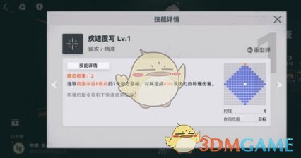 《少女前线2追放》佩里缇亚角色图鉴一览