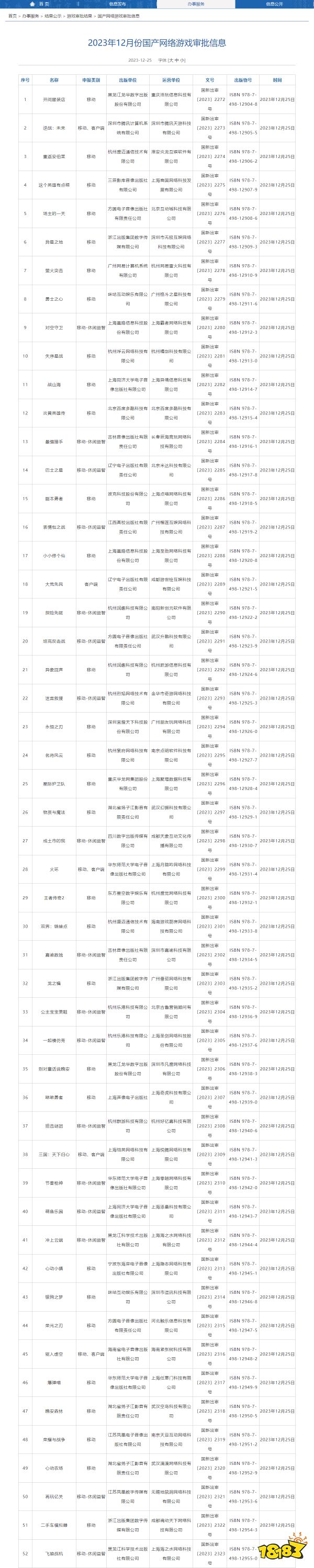 12月版号出炉：《三国：天下归心》《塔瑞斯世界》等