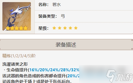 《原神》弓箭武器泛用性大全 五星弓箭武器强度排行榜