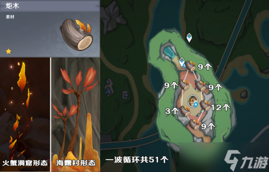 【原神】V4.3攻略 | 枫丹伐木计划「5种树木循环路线」