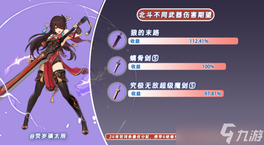 【原神】V4.3攻略 | 双手剑•「究极霸王超级魔剑」 武器评测