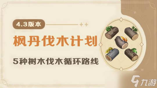 【原神】V4.3攻略 | 枫丹伐木计划「5种树木循环路线」