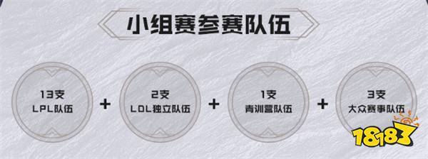 LOL资讯：严惩！有队伍准备在德杯打假赛，直接被禁赛？