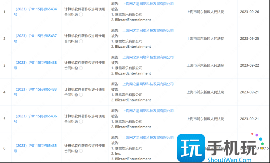 网之易起诉暴雪进行撤诉 暴雪国服回归迎来利好消息