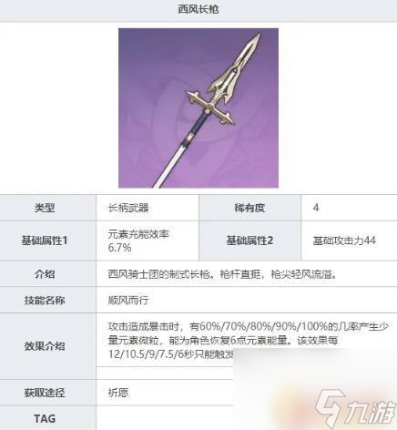 原神香凌武器推介 《原神》香菱武器推荐攻略