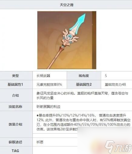 原神香凌武器推介 《原神》香菱武器推荐攻略