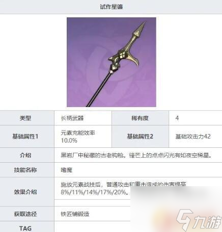 原神香凌武器推介 《原神》香菱武器推荐攻略