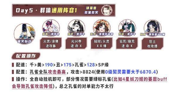 《阴阳师》2023超鬼王第五天阵容搭配攻略