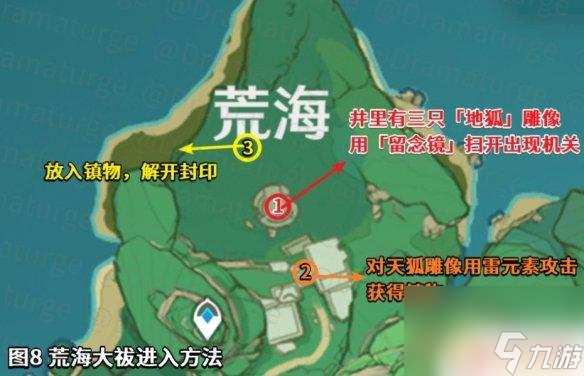 绂行原神 《原神手游》祓行任务流程攻略详解