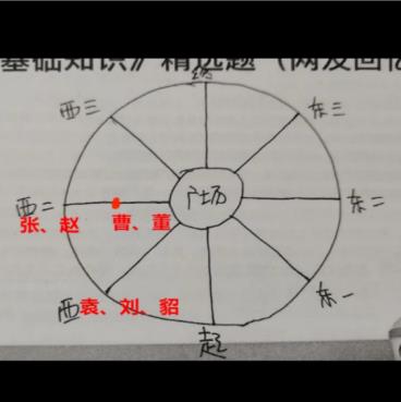 《百变大侦探》东汉小学凶手介绍