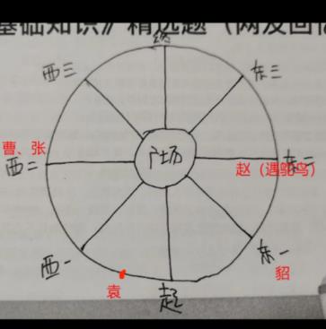 《百变大侦探》东汉小学凶手介绍