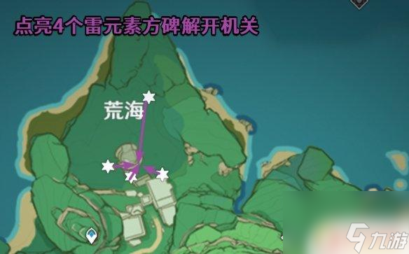 绂行原神 《原神手游》祓行任务流程攻略详解