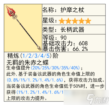 【原神】V4.3攻略 | 「夏沃蕾」角色预热 活动任务试用