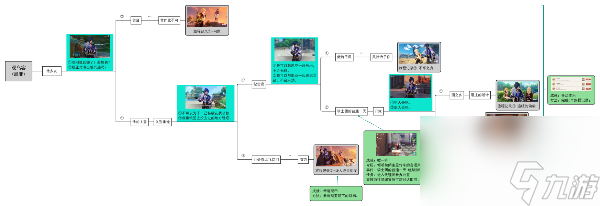 原神凯亚邀约任务怎么触发-原神凯亚邀约任务触发方法