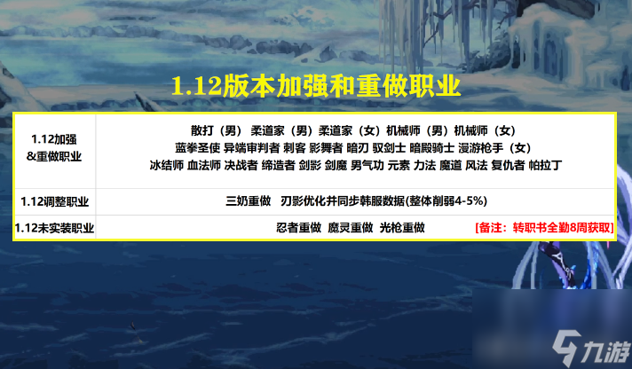 圣职者转什么职业好一点（地下城值得转职的职业）「详细介绍」