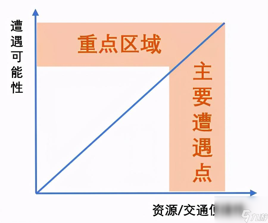 开放世界像素射手怎么玩（开放世界射手新角度）「2023推荐」