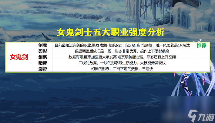 圣职者转什么职业好一点（地下城值得转职的职业）「详细介绍」