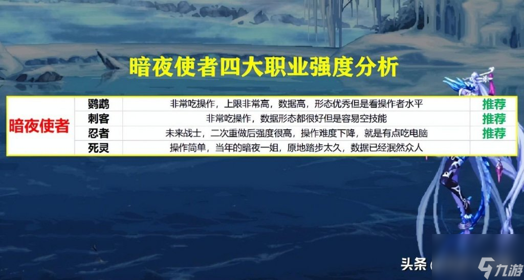 圣职者转什么职业好一点（地下城值得转职的职业）「详细介绍」