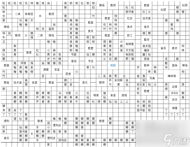 口袋学院物语3最佳布局 口袋学院物语3完美布局一览