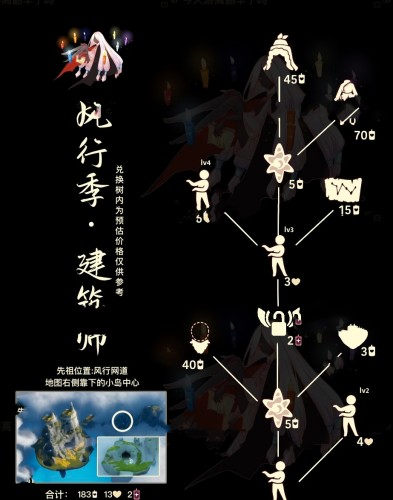 光遇天才建筑师先祖在哪 先祖位置介绍 