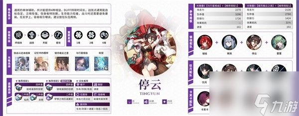 《崩坏星穹铁道》1.6上半全角色培养一图流 阮梅怎么培养