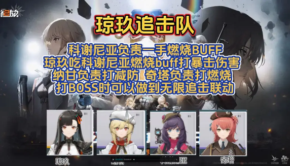 《少女前线2：追放》托洛洛核爆队玩法攻略