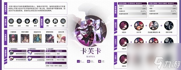 《崩坏星穹铁道》1.6上半全角色培养一图流 阮梅怎么培养