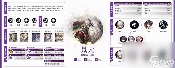 《崩坏星穹铁道》1.6上半全角色培养一图流 阮梅怎么培养