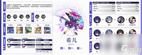 《崩坏星穹铁道》1.6上半全角色培养一图流 阮梅怎么培养