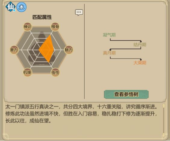 《了不起的修仙模拟器》太一门功法