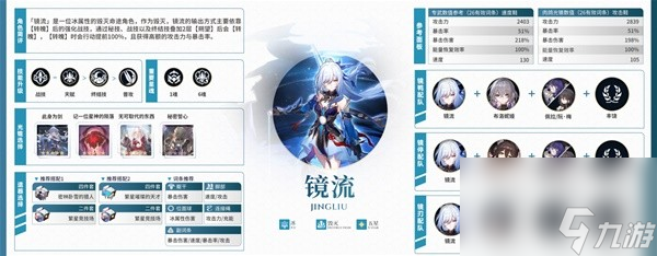 《崩坏星穹铁道》1.6上半全角色培养一图流 阮梅怎么培养