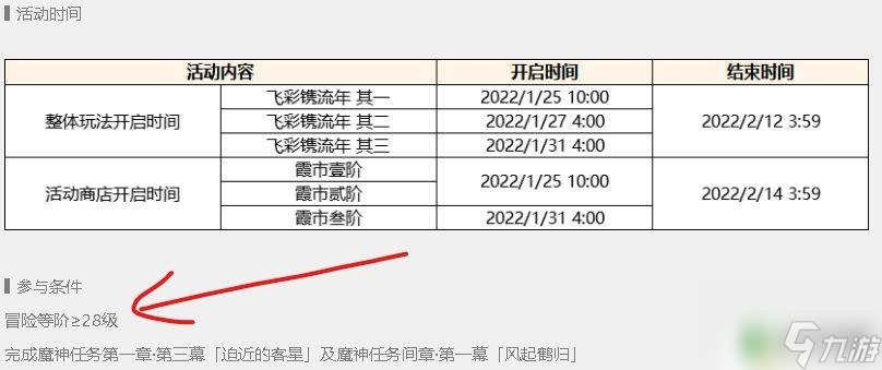 原神活动剧情需要几级 《原神》多少级开启活动需求