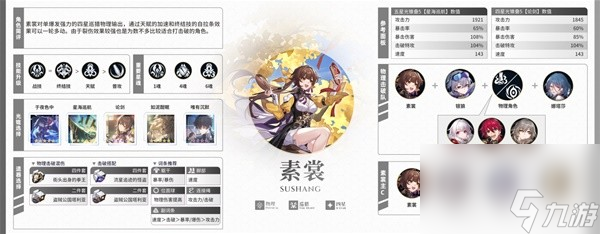 《崩坏星穹铁道》1.6上半全角色培养一图流 阮梅怎么培养