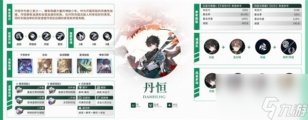 《崩坏星穹铁道》1.6上半全角色培养一图流 阮梅怎么培养