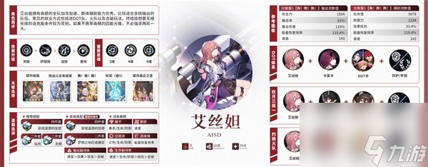 《崩坏星穹铁道》1.6上半全角色培养一图流 阮梅怎么培养