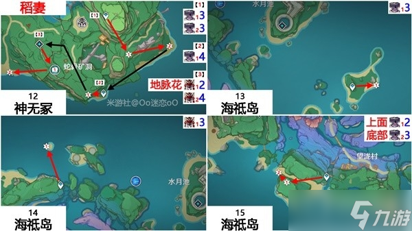 《原神》4.3神里绫华培养材料收集指南