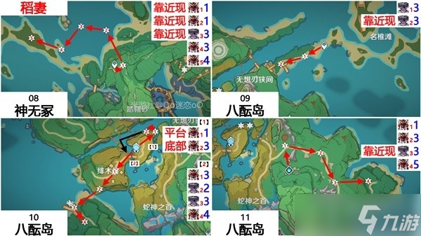 《原神》4.3神里绫华培养材料收集指南