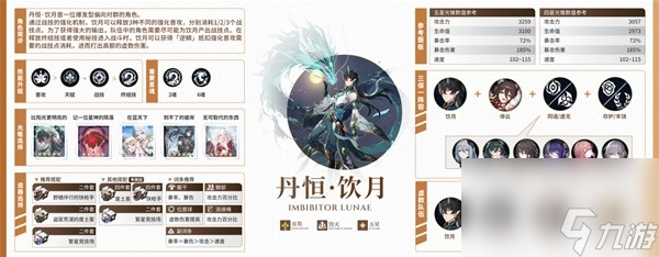 《崩坏星穹铁道》1.6上半全角色培养一图流 阮梅怎么培养