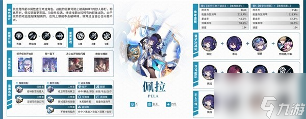 《崩坏星穹铁道》1.6上半全角色培养一图流 阮梅怎么培养