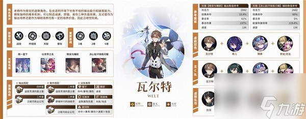 《崩坏星穹铁道》1.6上半全角色培养一图流 阮梅怎么培养